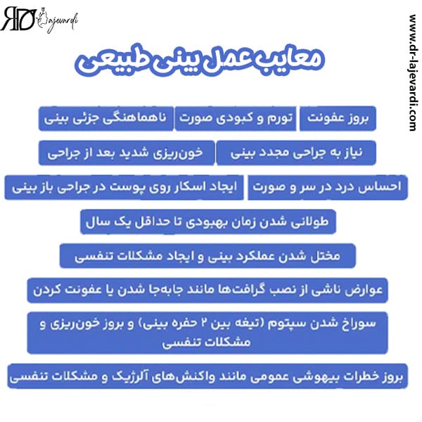 جراحی بینی طبیعی - دکتر محمد لاجوردی