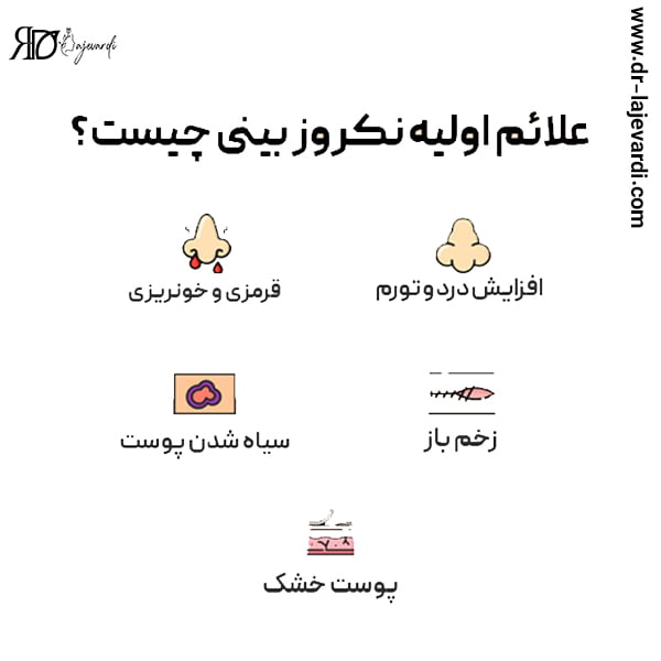 علائم نکروز بینی - دکتر محمد لاجوردی